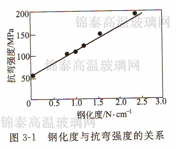 䓻cȵP(gun)ϵ